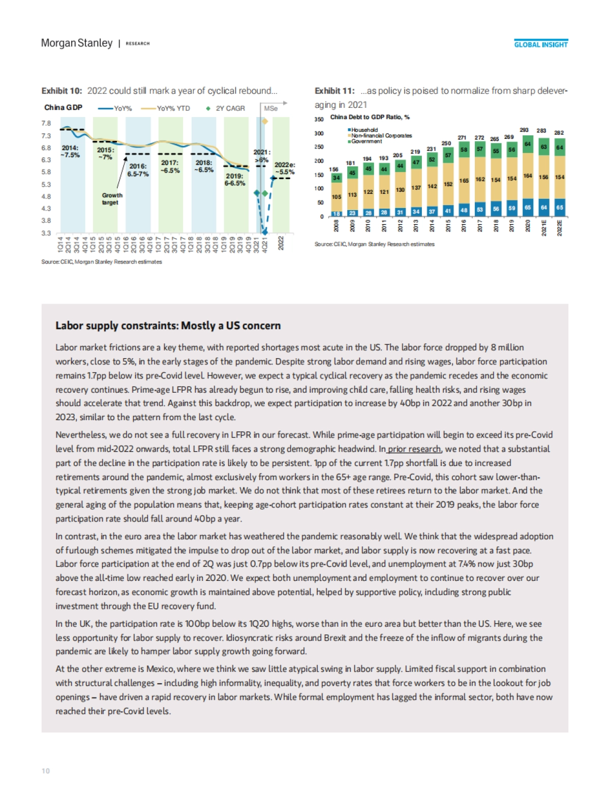 2022年全球宏观经济展望：通胀强劲高于全球GDP增速（英）-摩根士丹利-45页_第10页