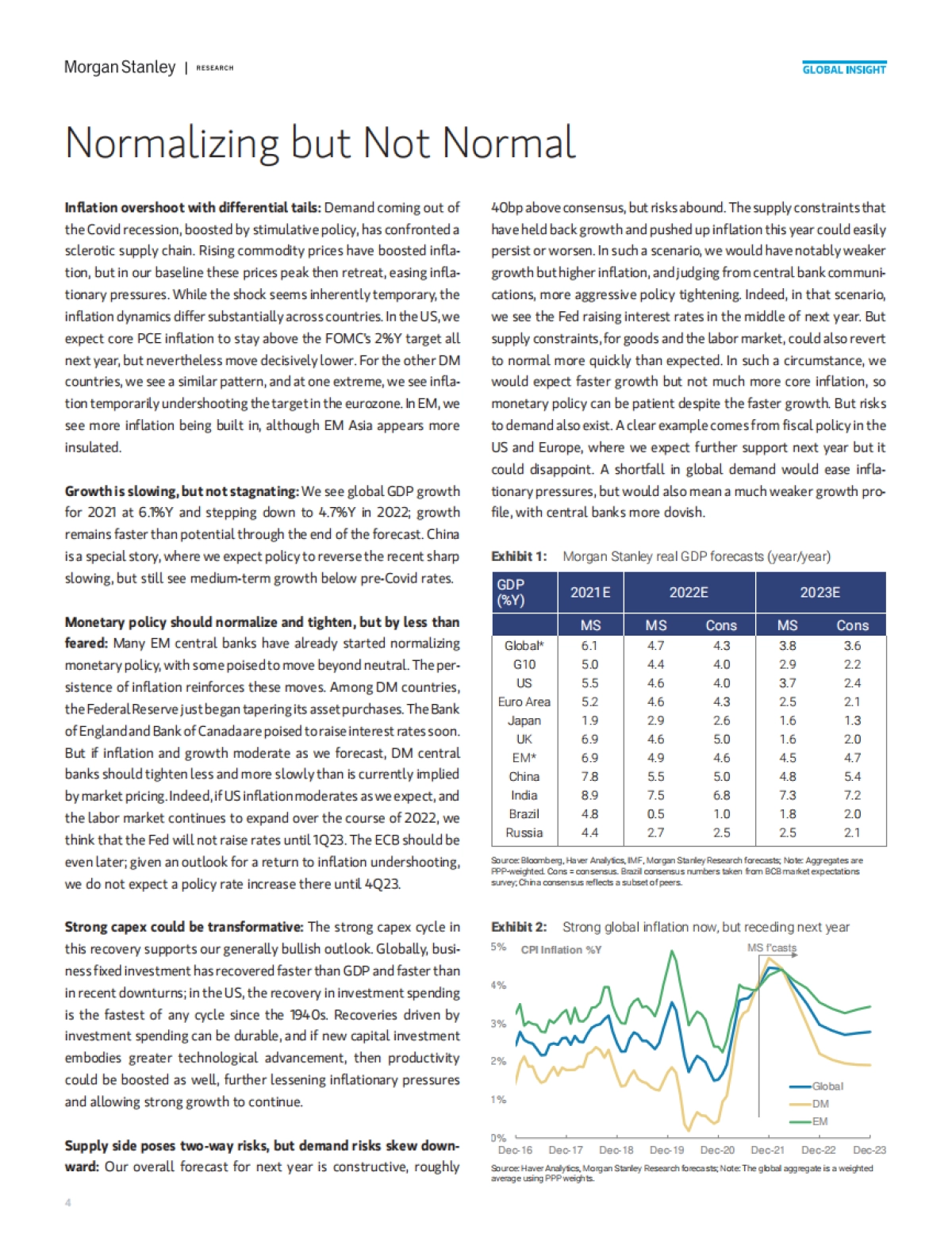 2022年全球宏观经济展望：通胀强劲高于全球GDP增速（英）-摩根士丹利-45页_第4页