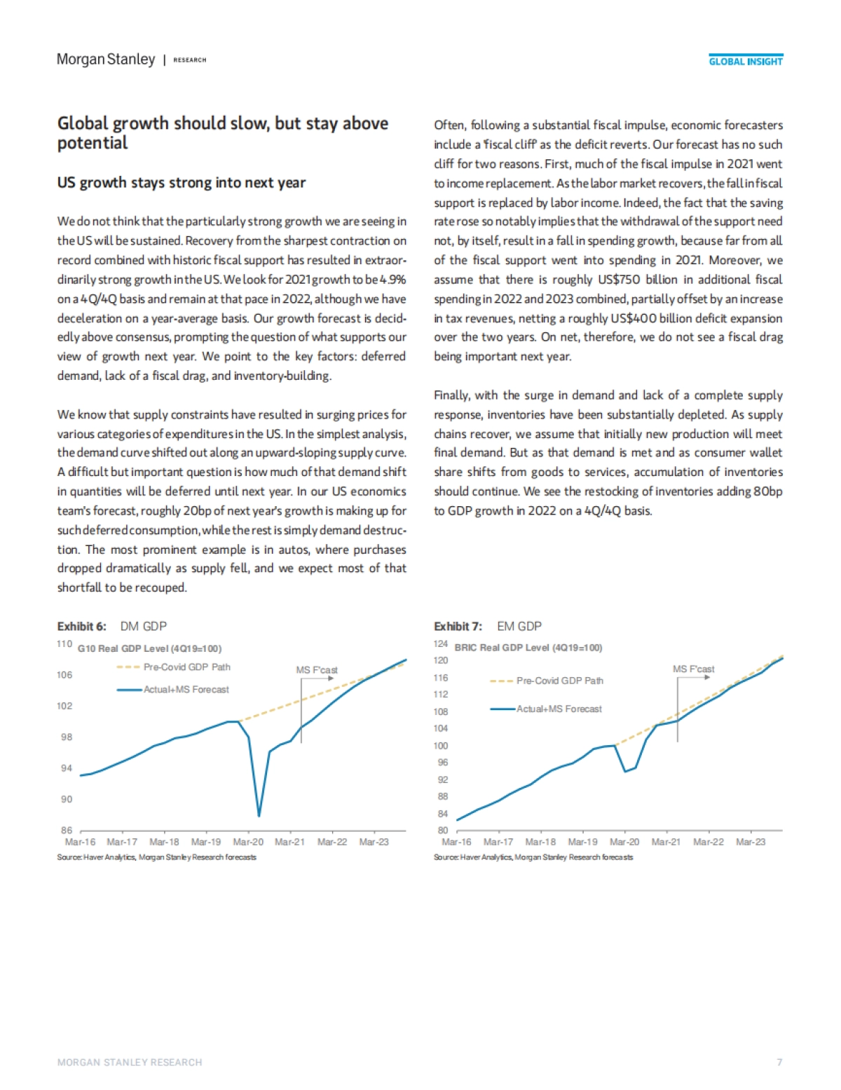 2022年全球宏观经济展望：通胀强劲高于全球GDP增速（英）-摩根士丹利-45页_第7页