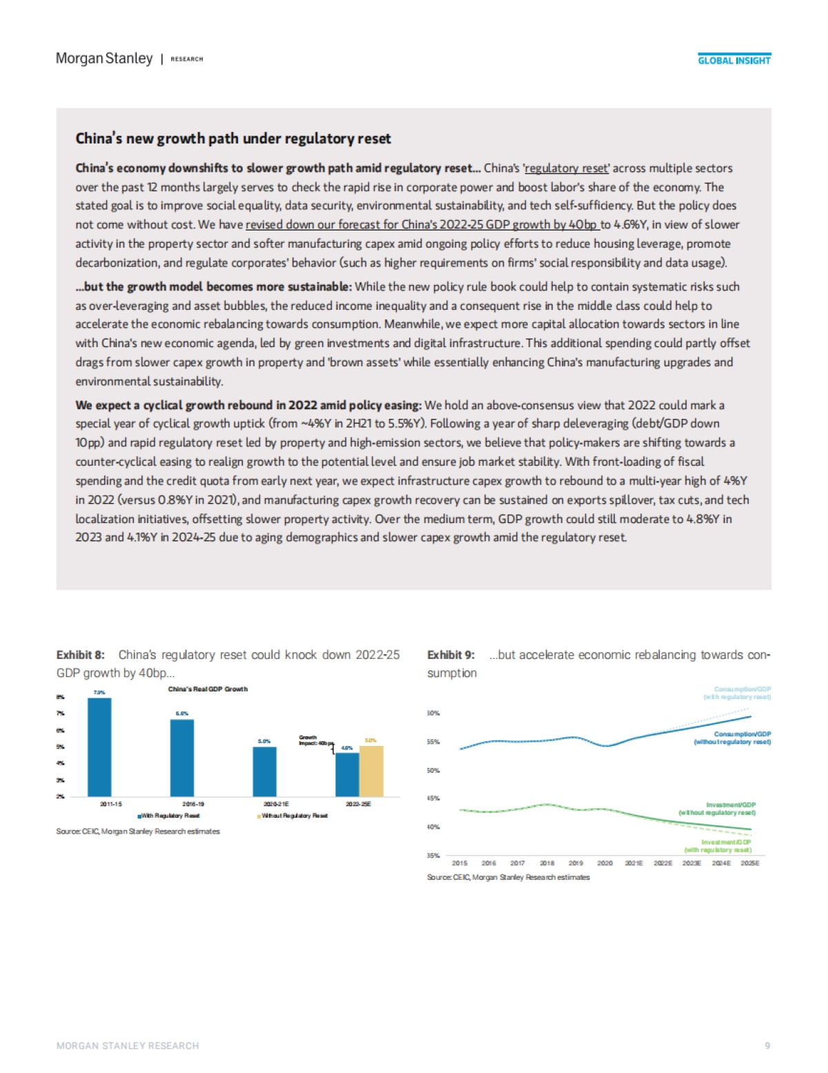 2022年全球宏观经济展望：通胀强劲高于全球GDP增速（英）-摩根士丹利-45页_第9页