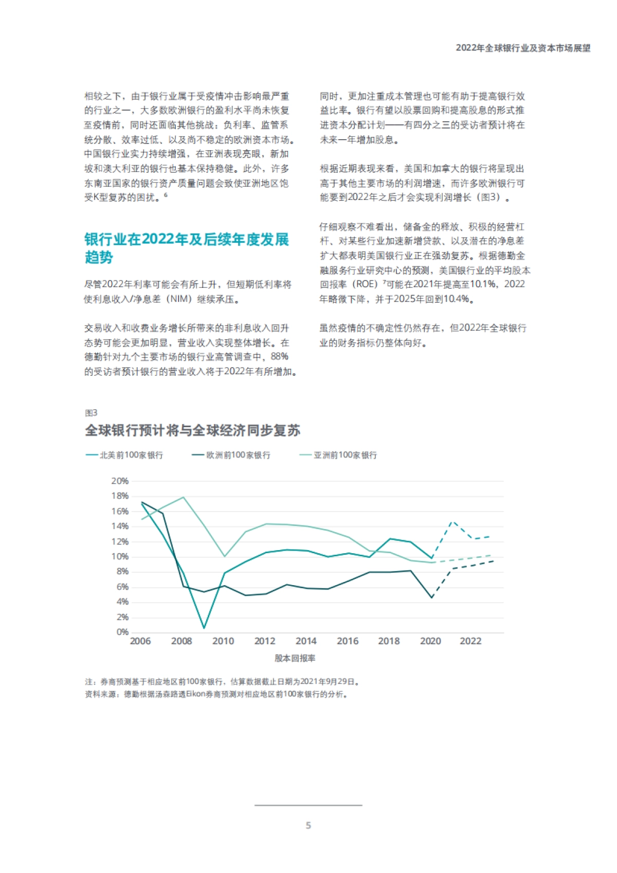 2022年全球银行业及资本市场展望-德勤-44页_第7页