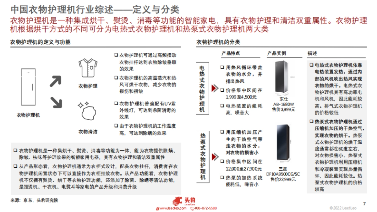 2022年智能家居系列： 中国衣物护理机行业展望_第7页