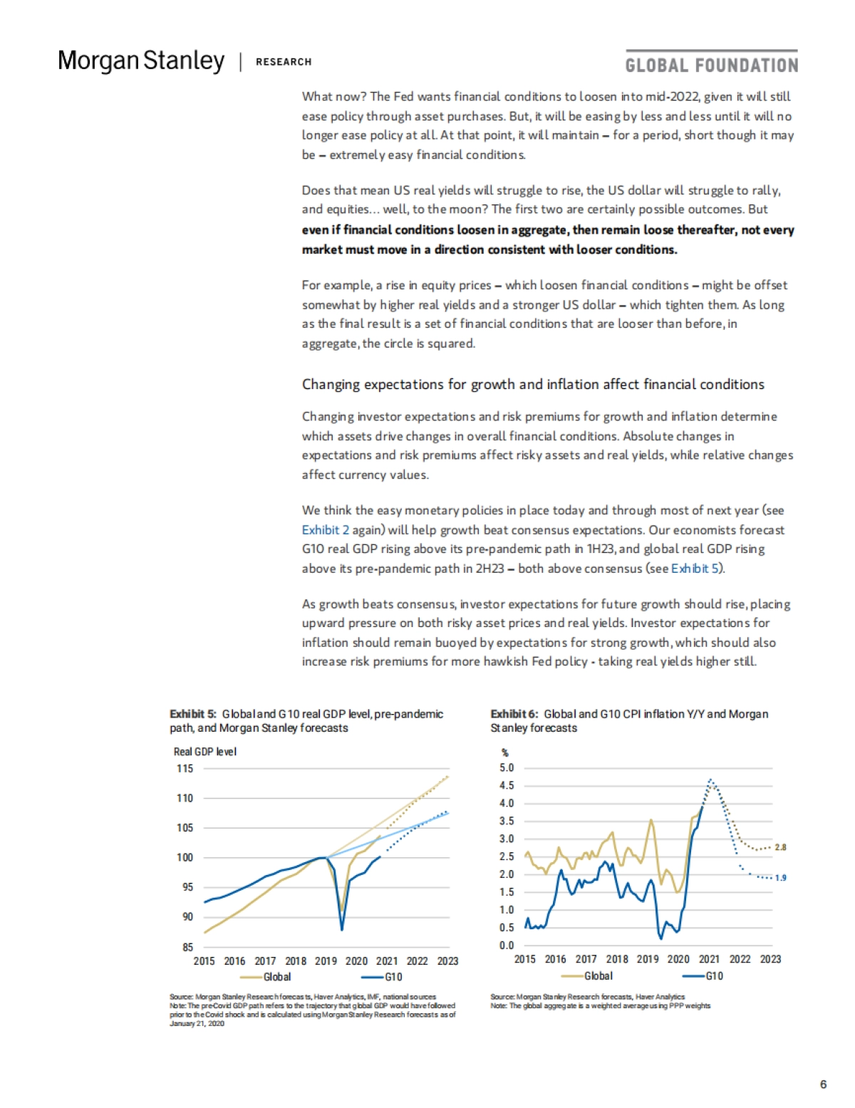 2022全球宏观战略展望（英）-摩根士丹利-223页_第6页