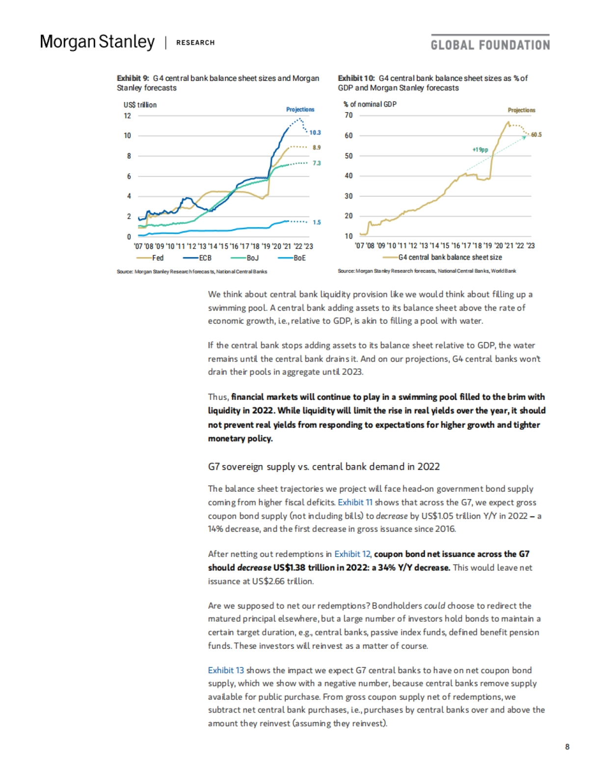2022全球宏观战略展望（英）-摩根士丹利-223页_第8页