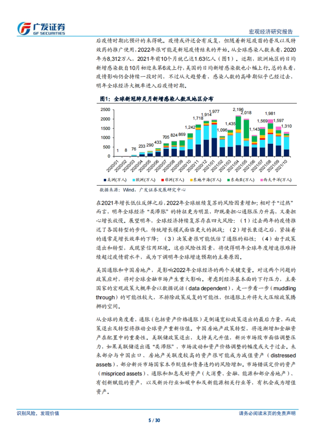 2022全球经济展望：复苏逆行-广发证券_第5页