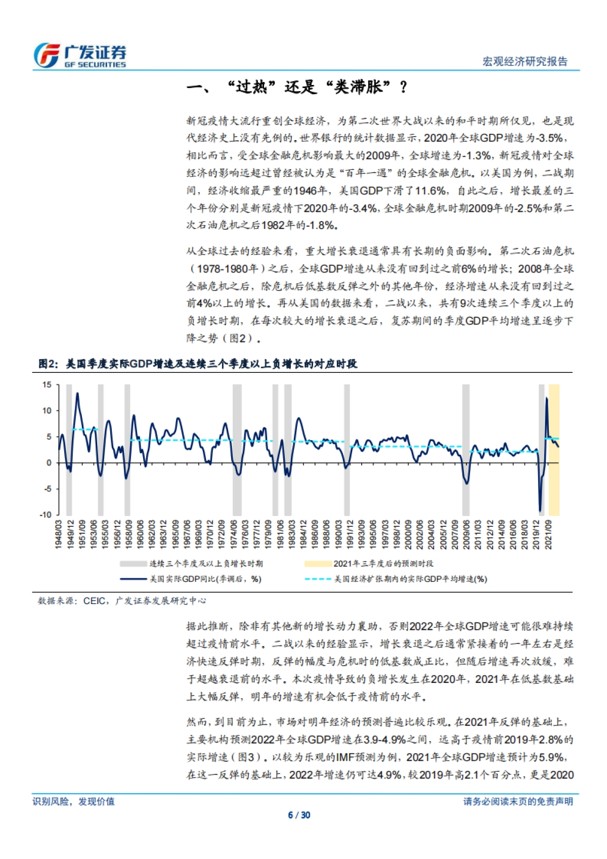 2022全球经济展望：复苏逆行-广发证券_第6页