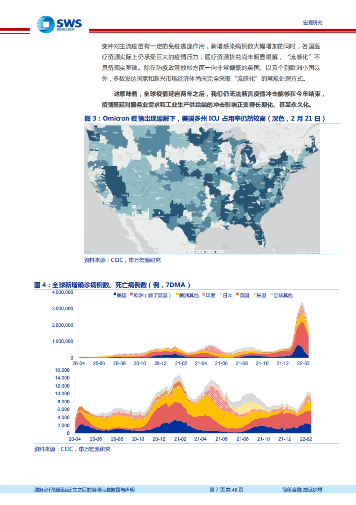 2022世界经济展望：敦刻尔克-申万宏源_第7页