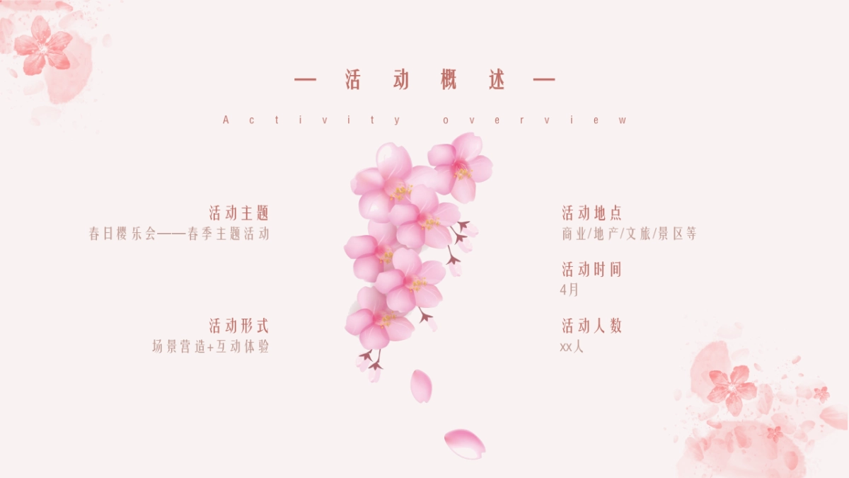 2022四月春季樱花节系列暖场（春日樱乐会主题）活动策划方案_第7页