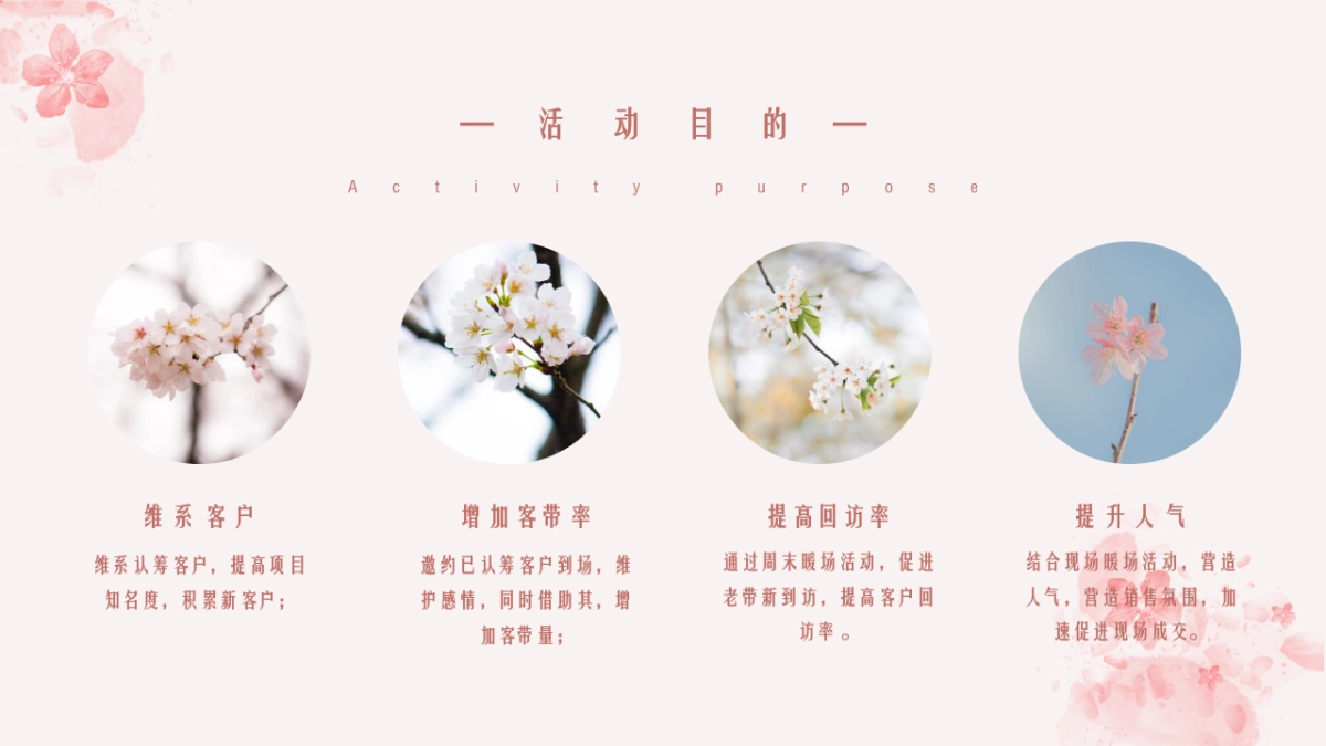 2022四月春季樱花节系列暖场（春日樱乐会主题）活动策划方案_第8页