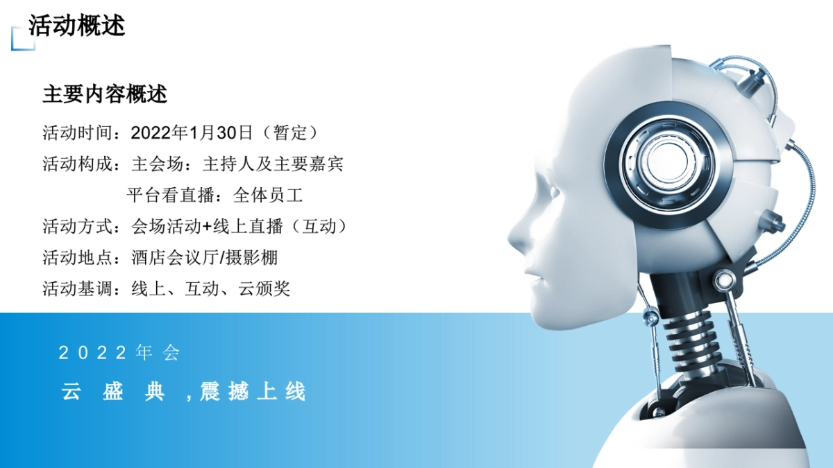 2022线上云年会云会议玩法全案策划_第5页