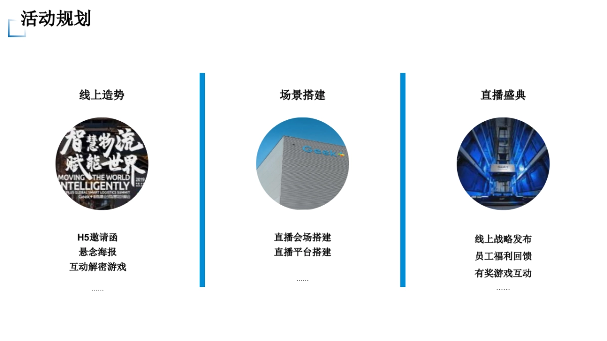 2022线上云年会云会议玩法全案策划_第6页