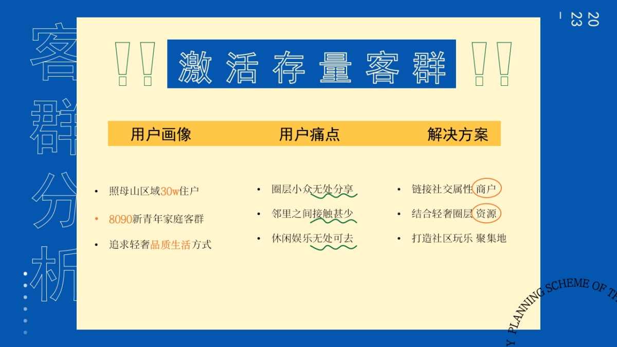 2023金科中心·悦Fun 照母山首届晒太阳大会活动策划方案_第4页