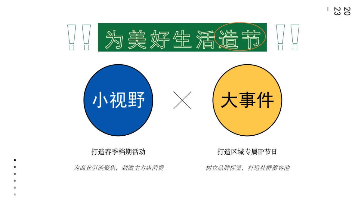 2023金科中心·悦Fun 照母山首届晒太阳大会活动策划方案_第6页