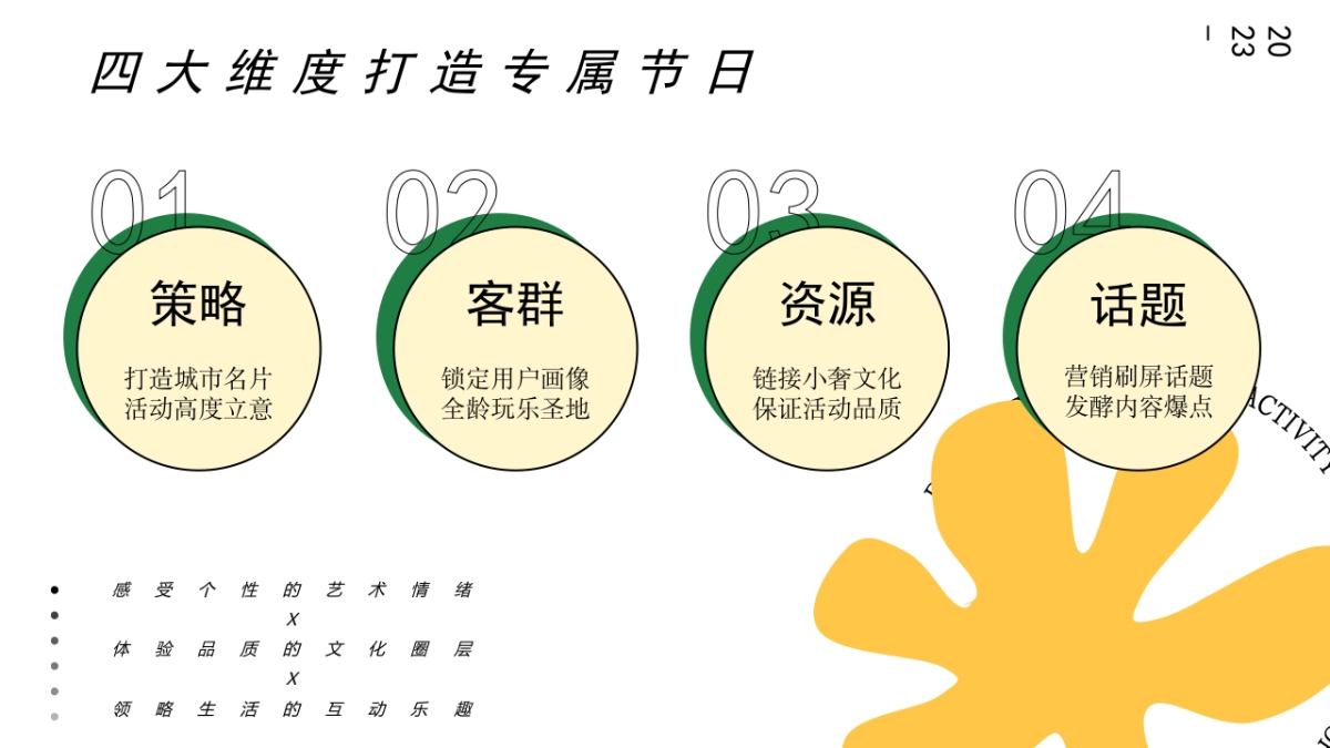 2023金科中心·悦Fun 照母山首届晒太阳大会活动策划方案_第7页