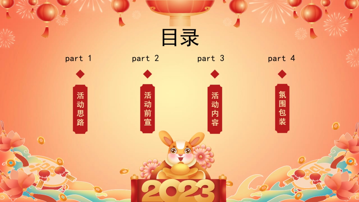 2023耐斯兔MEET YOU癸卯兔年国潮园游会活动方案_第2页