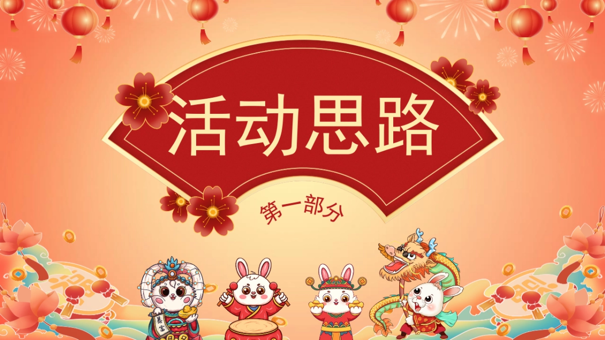 2023耐斯兔MEET YOU癸卯兔年国潮园游会活动方案_第3页