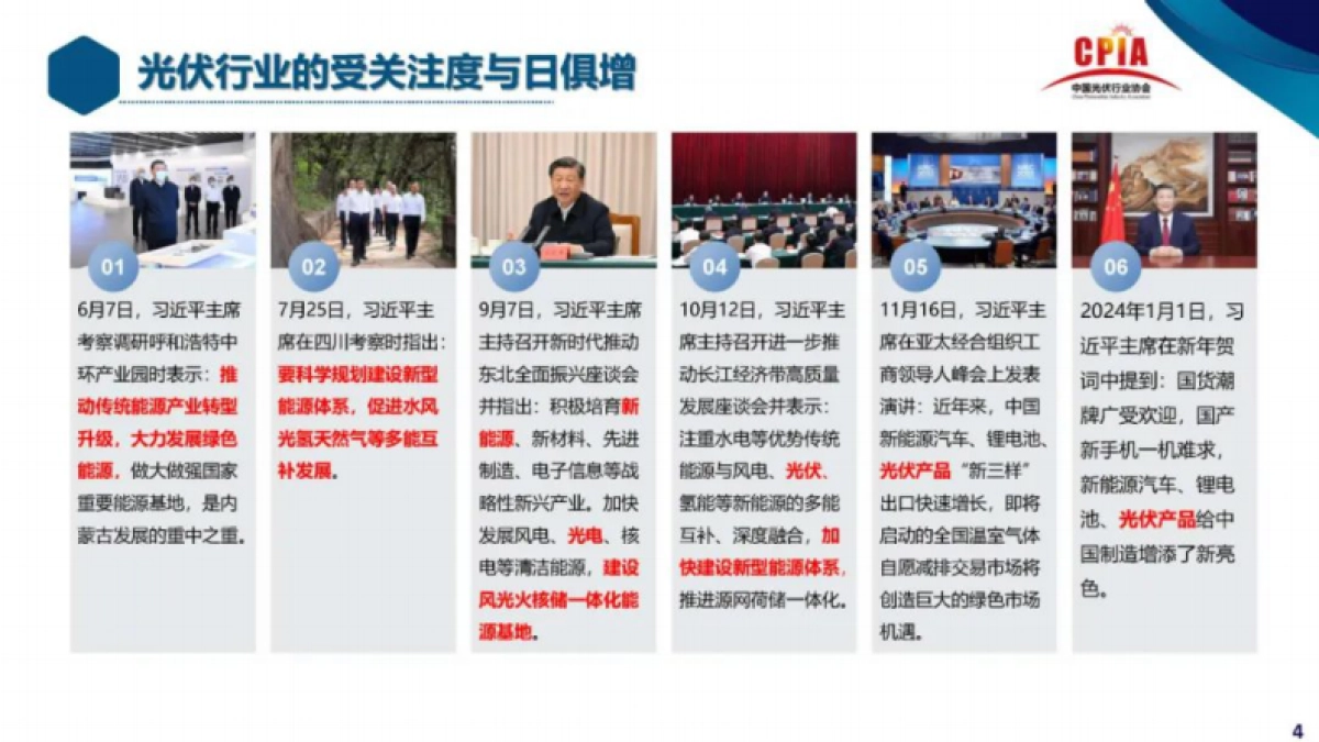 2023年光伏行业发展回顾与2024年形势展望_第4页