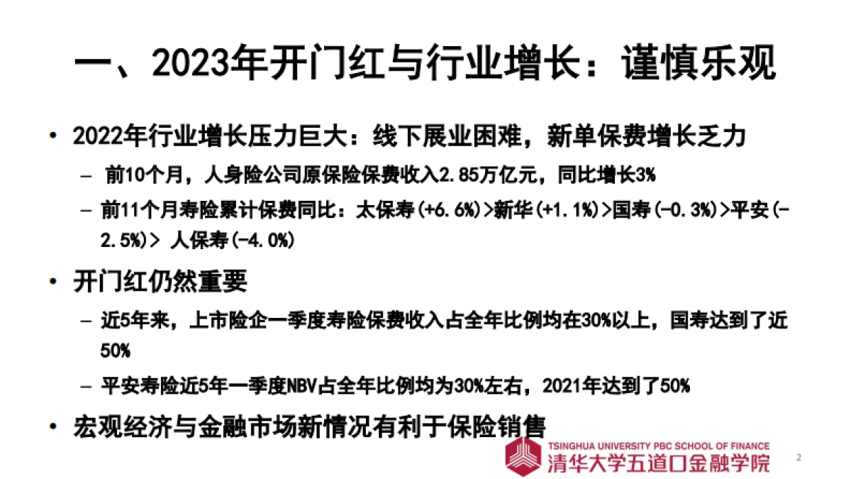 2023年寿险市场展望-清华五道口金融学院_第2页
