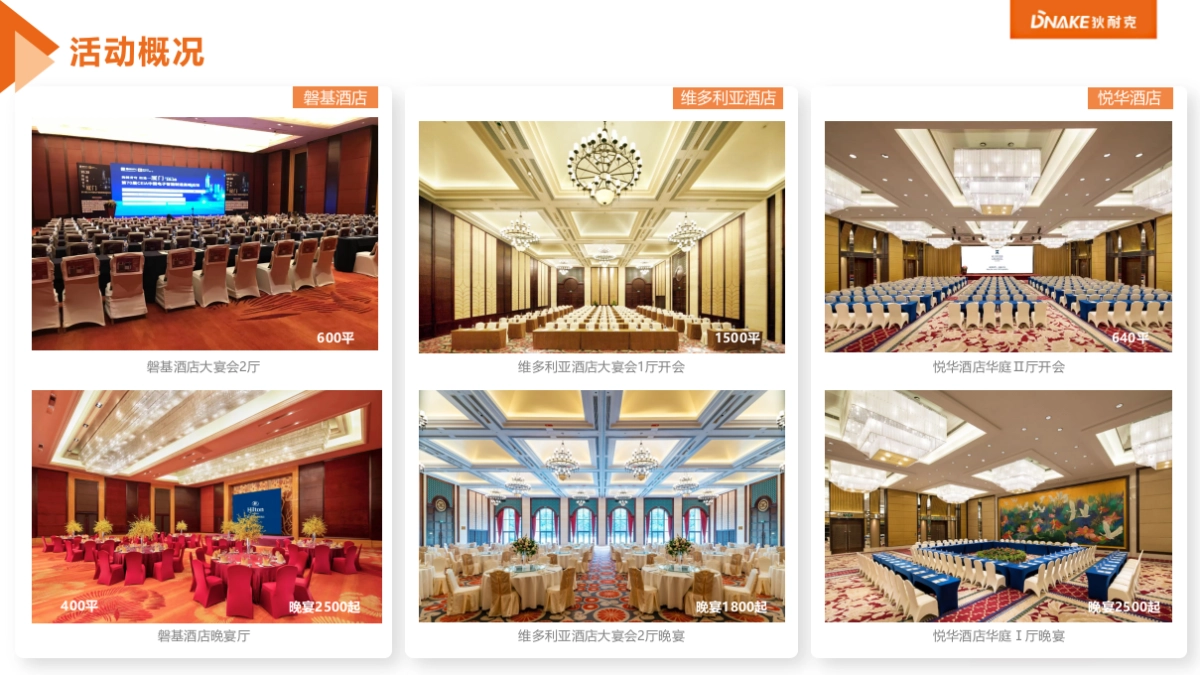 2023厦门人工智能产业高峰论坛规划_第6页