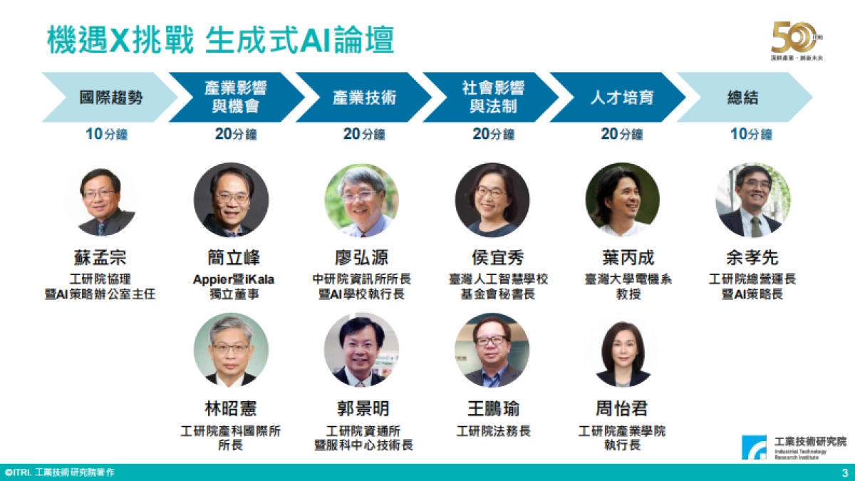 2023世界人工智能大会：生成式AI-产业变革与机会论坛_第4页