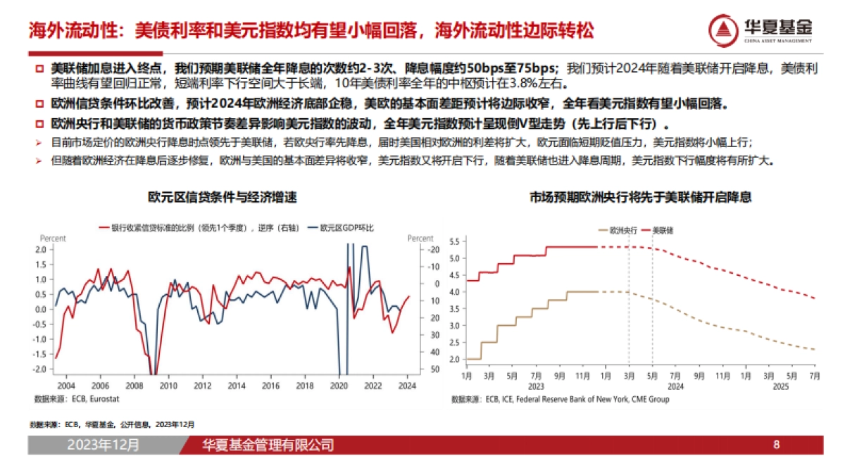 2024年权益市场策略与投资机会展望-42页_第8页