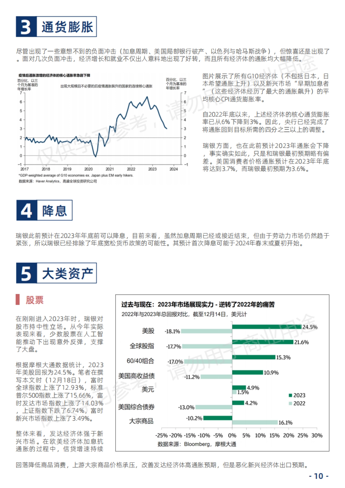 2024年全球市场展望_第10页