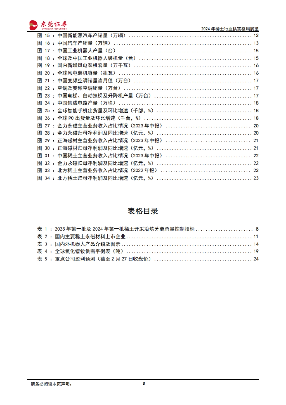 2024年稀土行业供需格局展望_第3页
