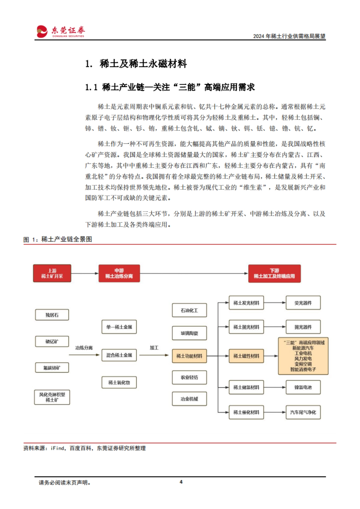 2024年稀土行业供需格局展望_第4页