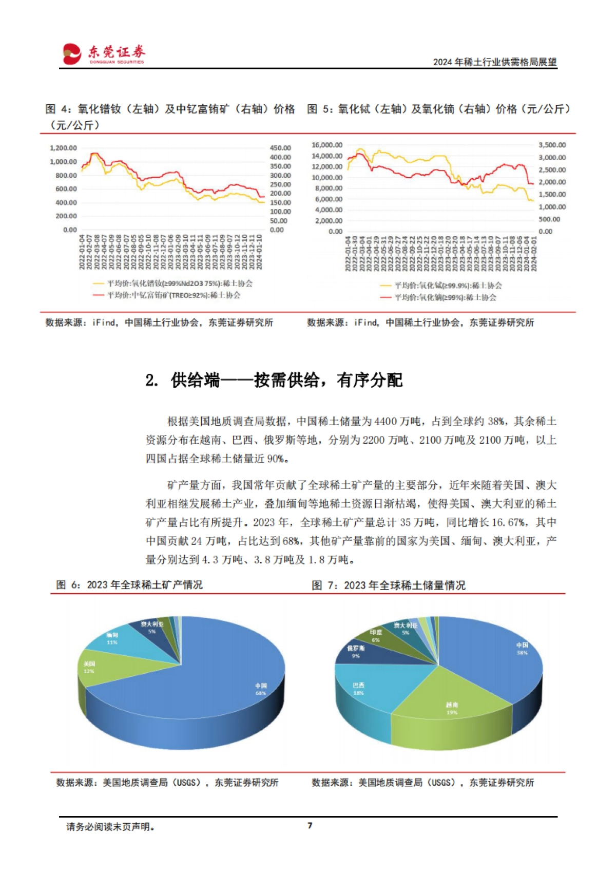 2024年稀土行业供需格局展望_第7页
