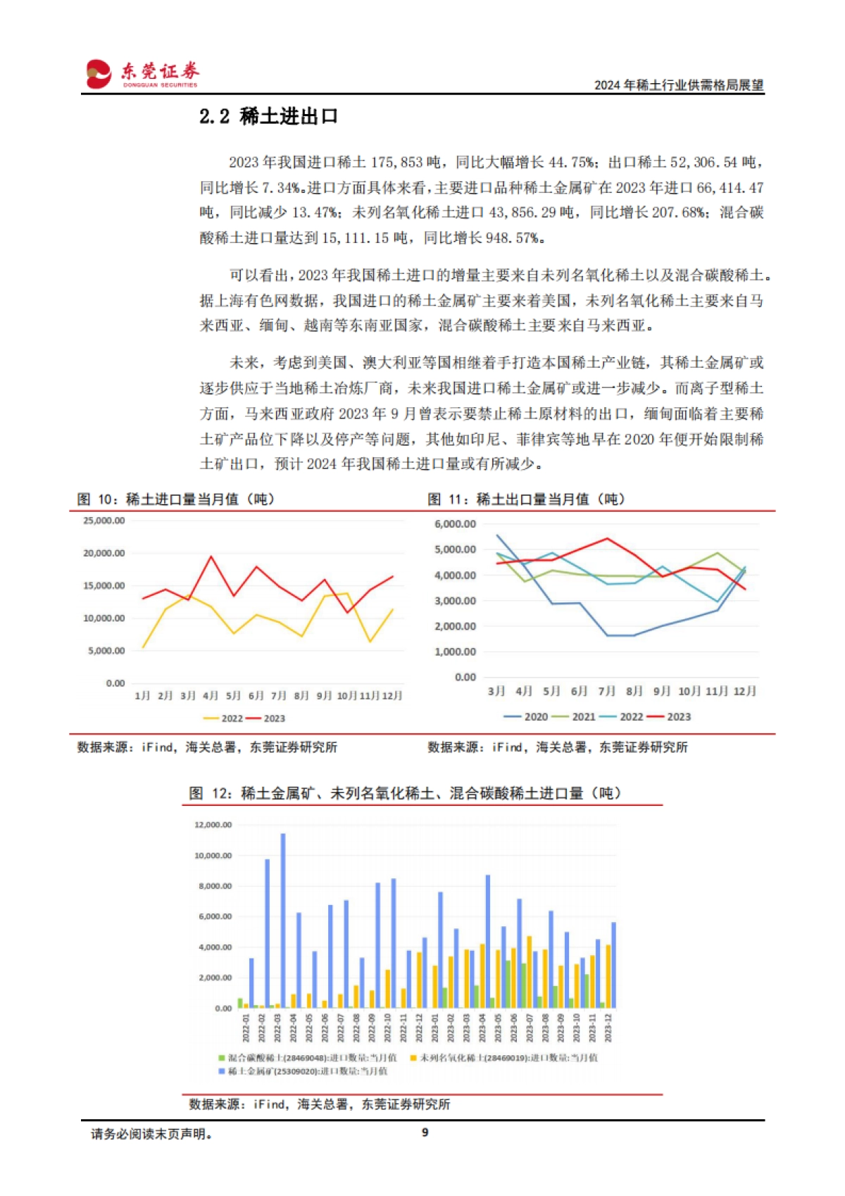 2024年稀土行业供需格局展望_第9页