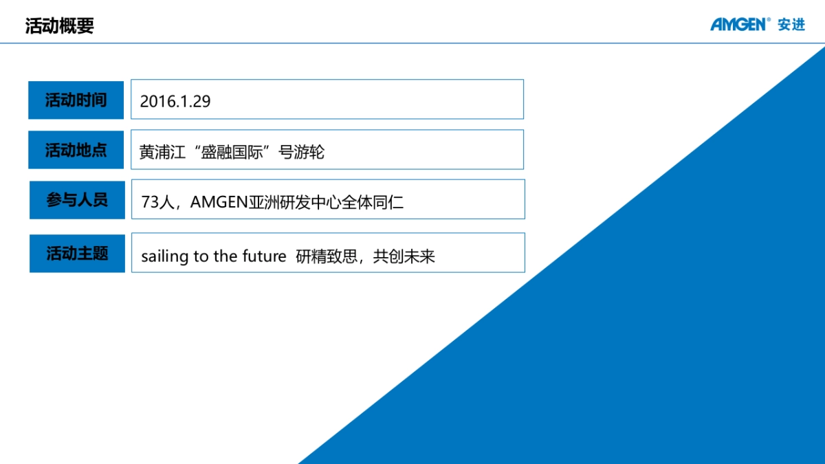 AMGEN安进研发中心年度晚宴_第2页