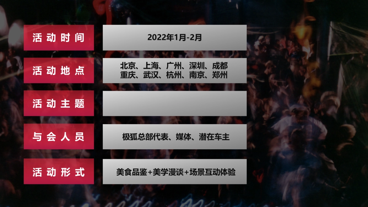 ARCFOX极狐汽车媒体答谢会方案_第2页