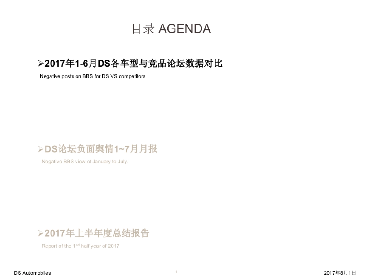 DS论坛1-7月月报负面舆情分析_第4页
