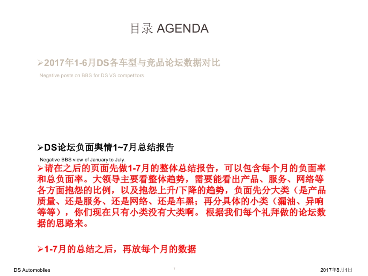 DS论坛1-7月月报负面舆情分析_第7页