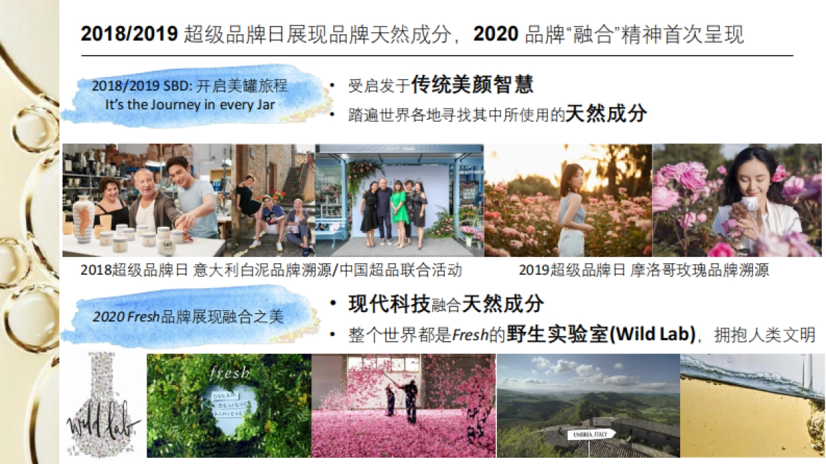 Fresh超品日 X 纽约大都会博物馆 店铺二楼方案_第3页