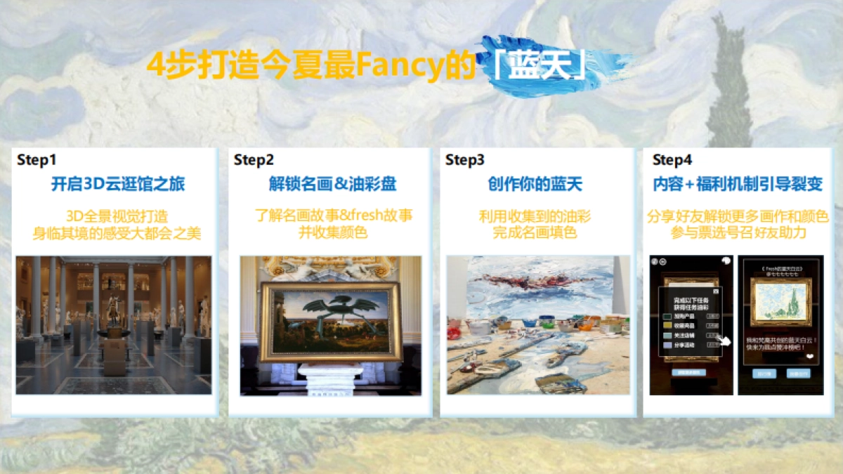 Fresh超品日 X 纽约大都会博物馆 店铺二楼方案_第6页