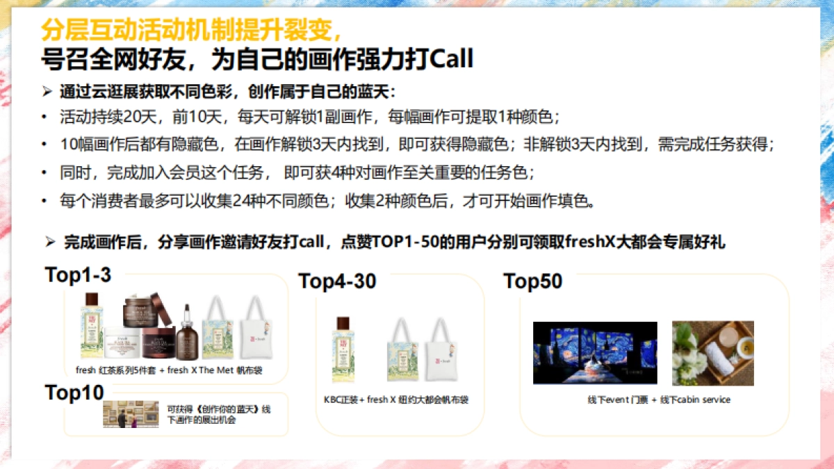 Fresh超品日 X 纽约大都会博物馆 店铺二楼方案_第7页