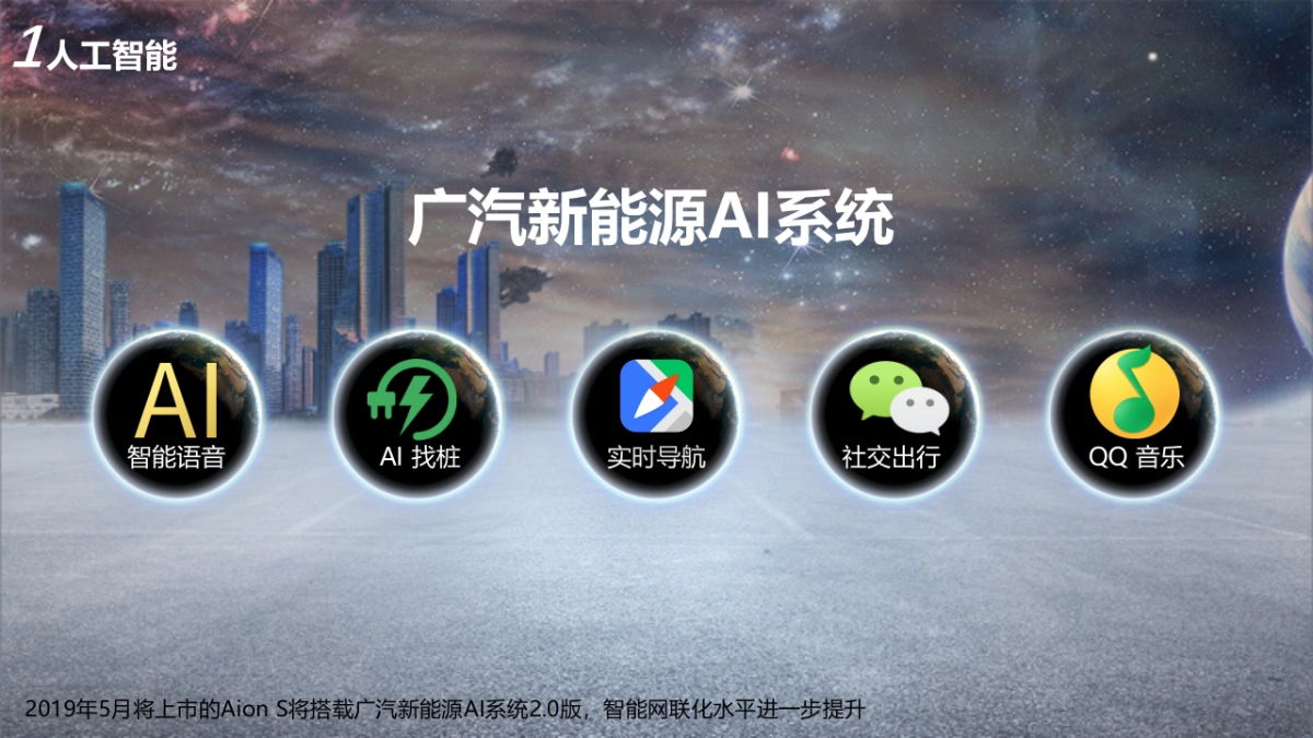 GNEV9全球新能源汽车大会_第6页