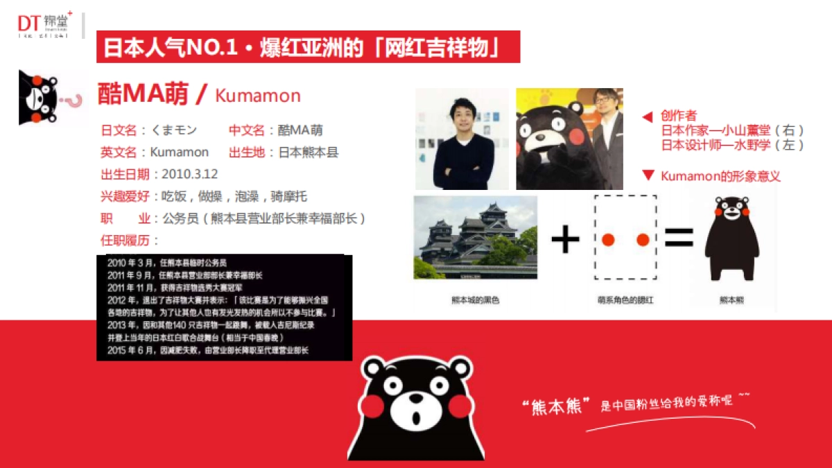 kumamon（熊本熊）特展概念案_第3页