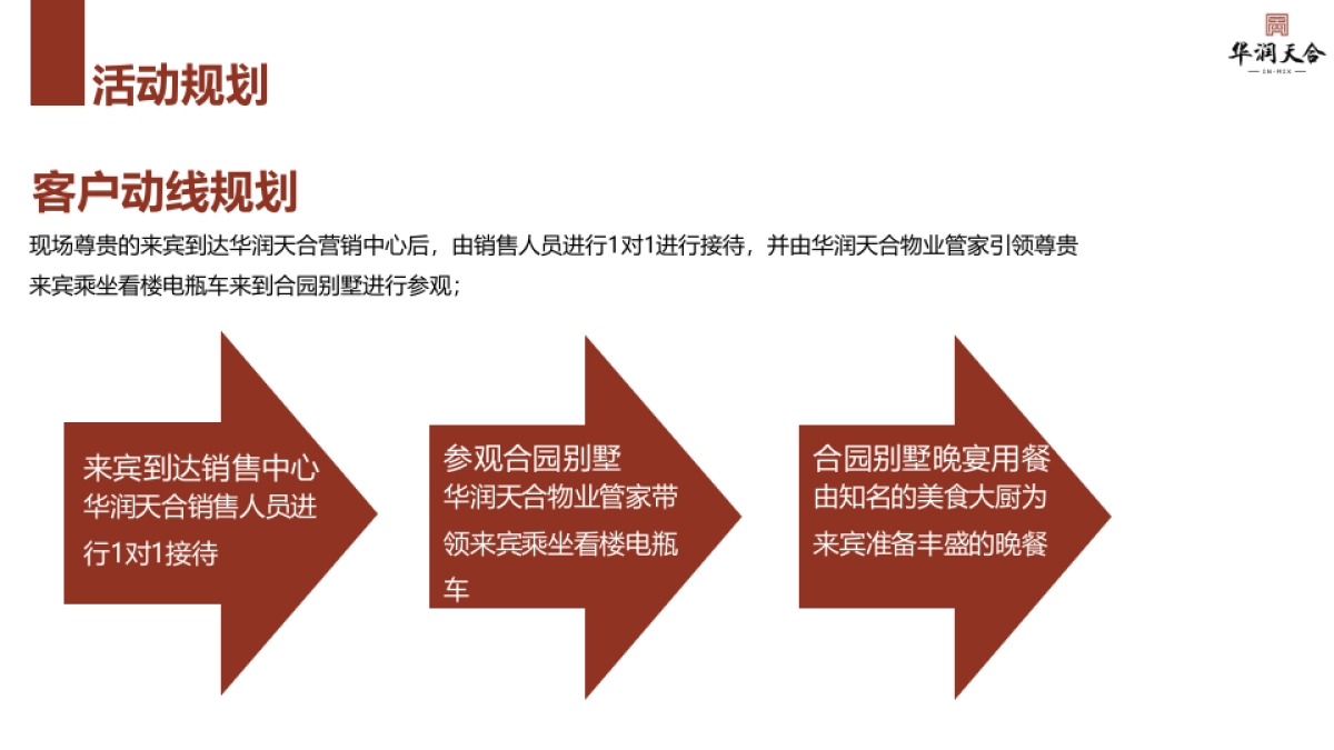 华润天合圈层晚宴活动方案_第10页