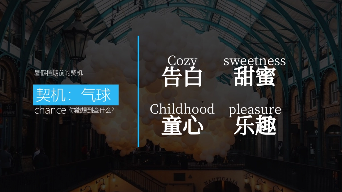 华润万象城气球艺术展活动策划方案_第7页