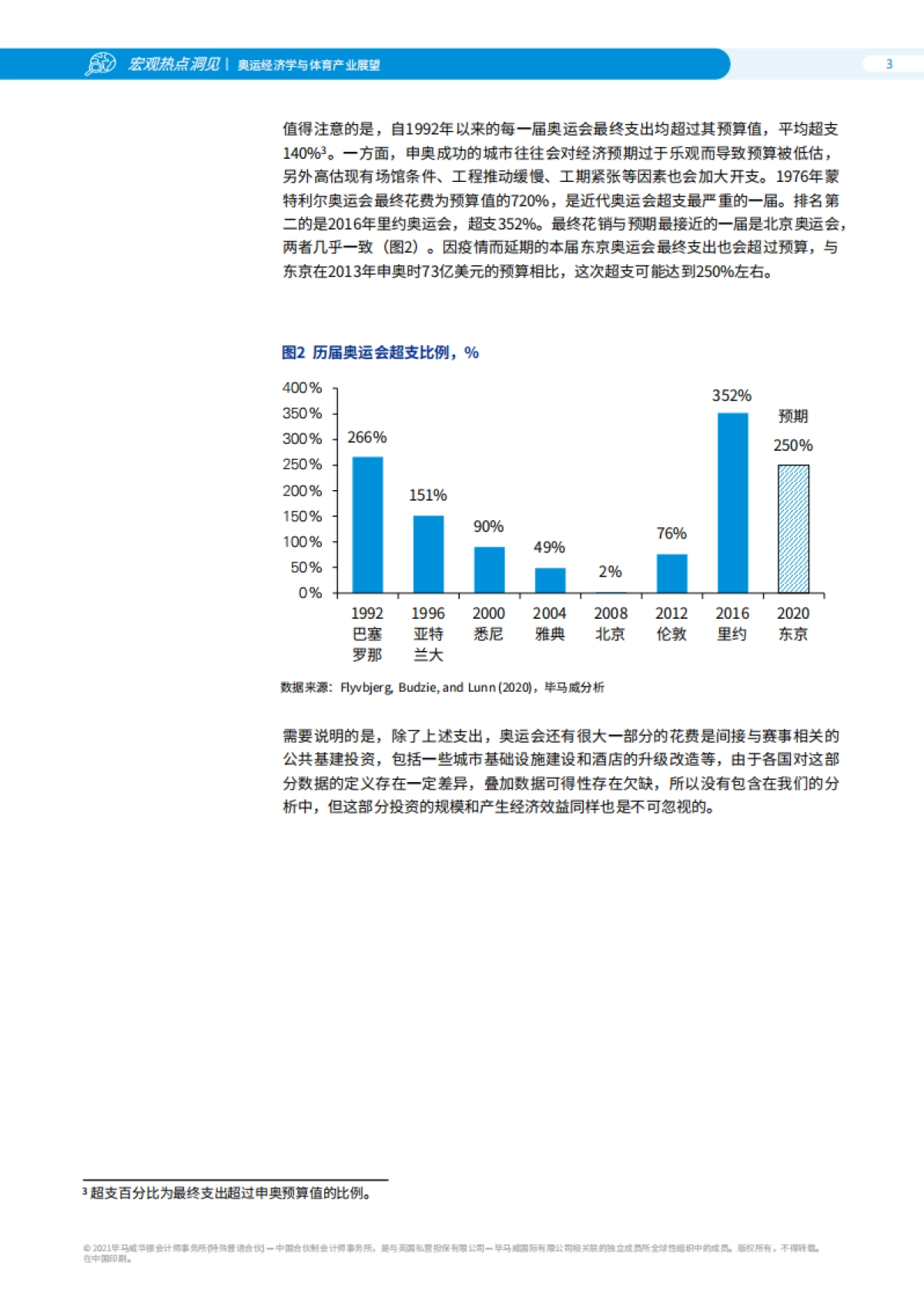奥运经济学与体育产业展望_第4页