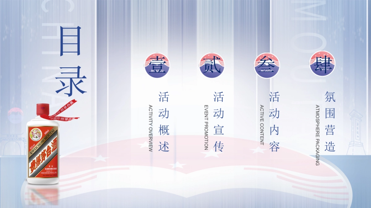 白酒国酿品世纪醇香 赏一脉风雅主题品鉴会活动策划方案_第2页