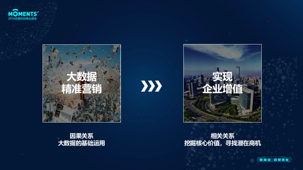 百度时刻商业峰会_第3页