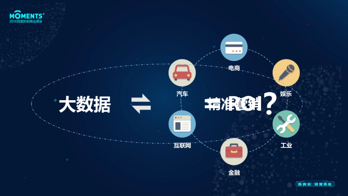 百度时刻商业峰会_第6页