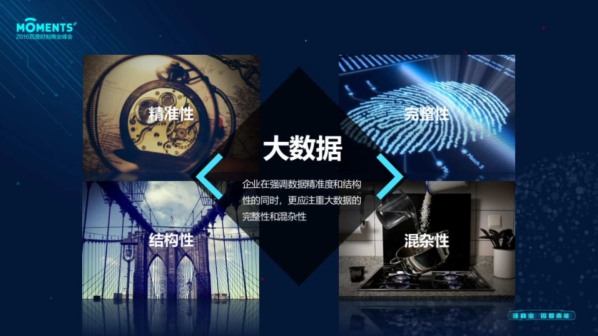 百度时刻商业峰会_第7页