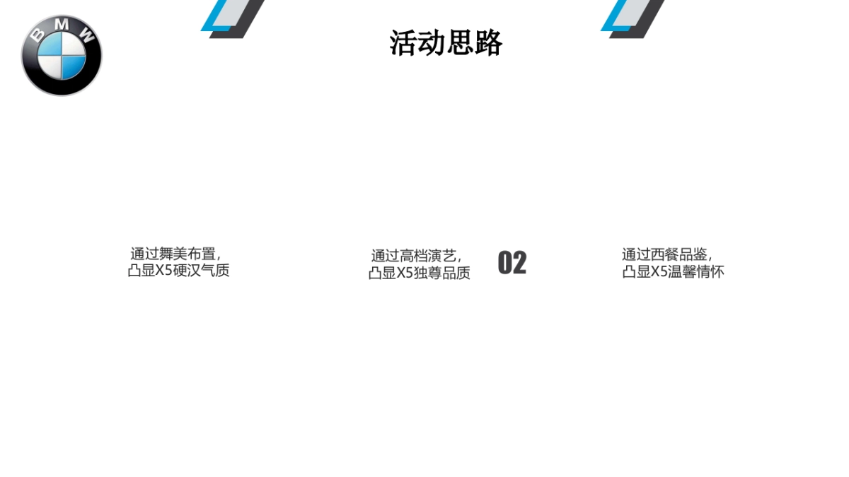 宝马X5品鉴会策划简案_第3页