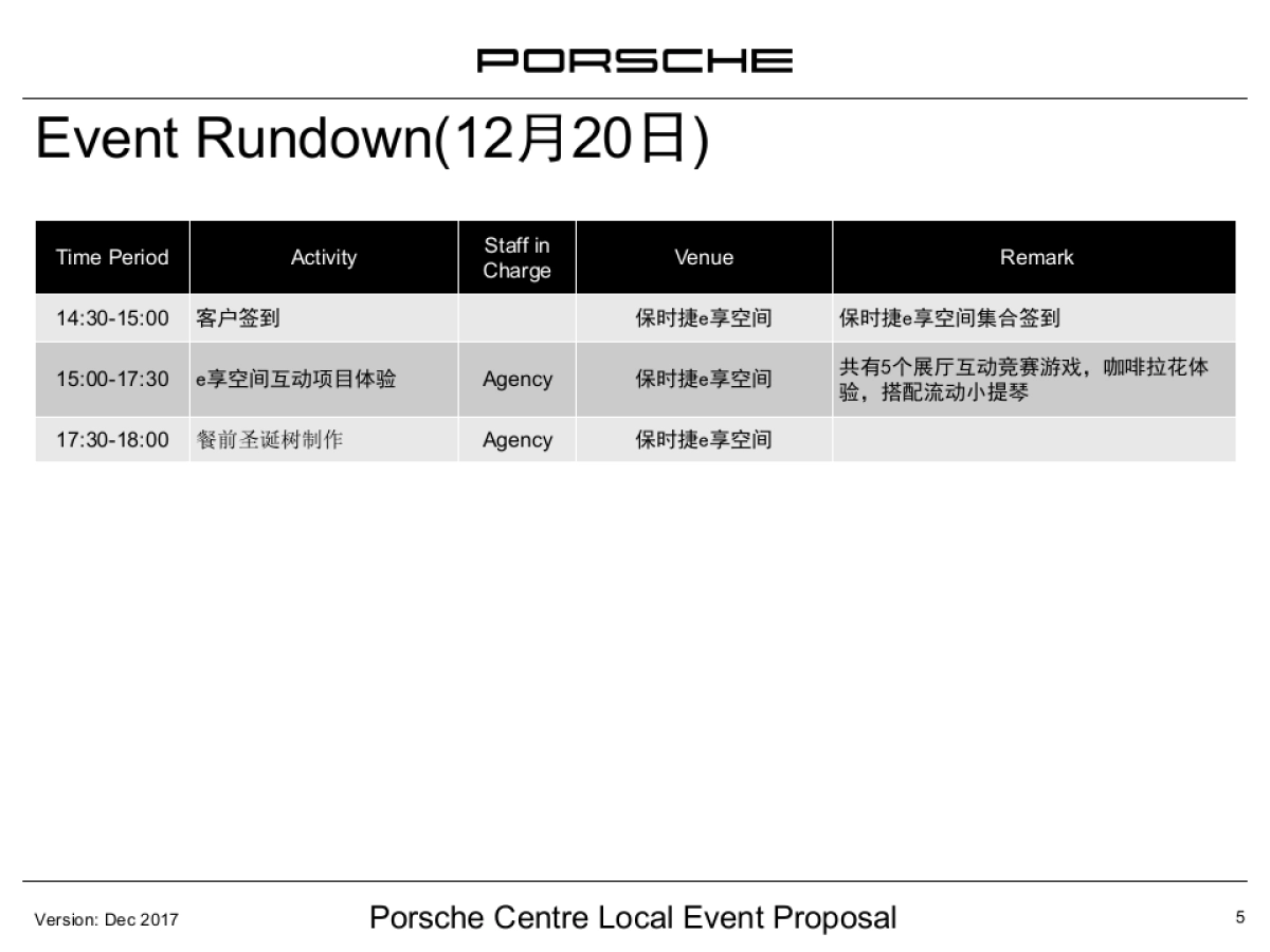保时捷圣诞答谢晚宴策划案_第5页