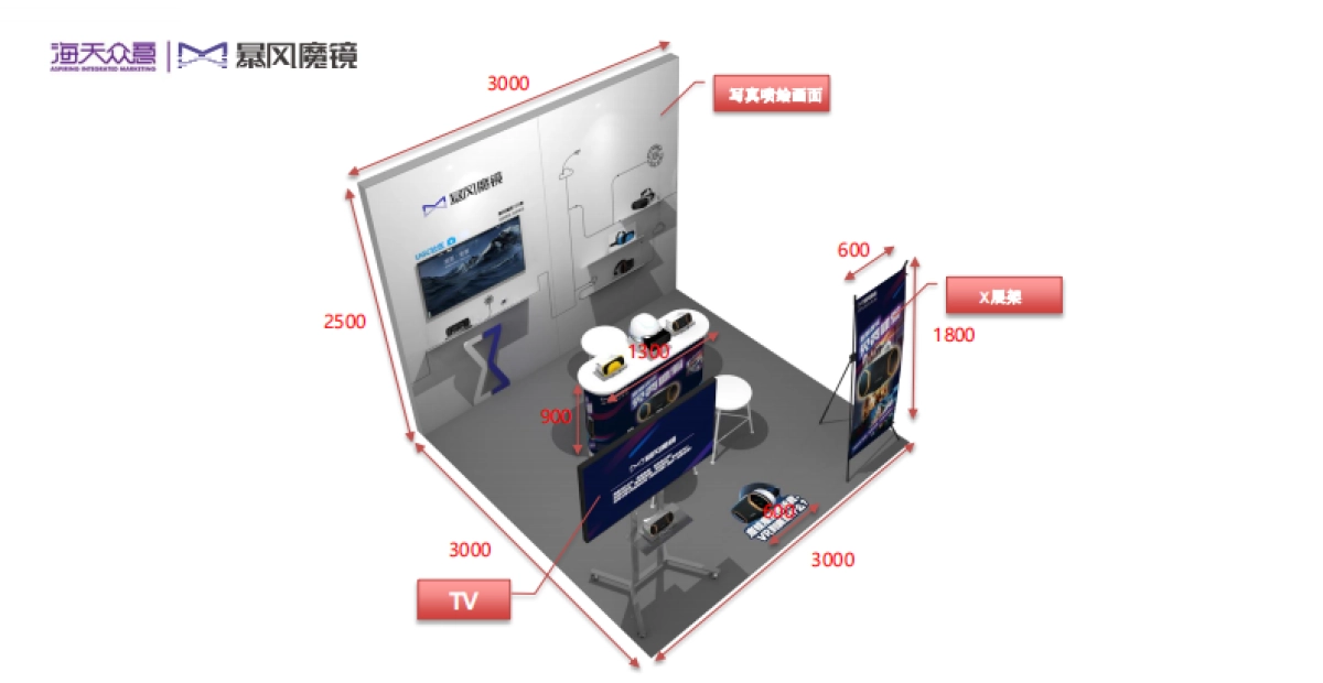 暴风魔镜3x3展台方案_第6页