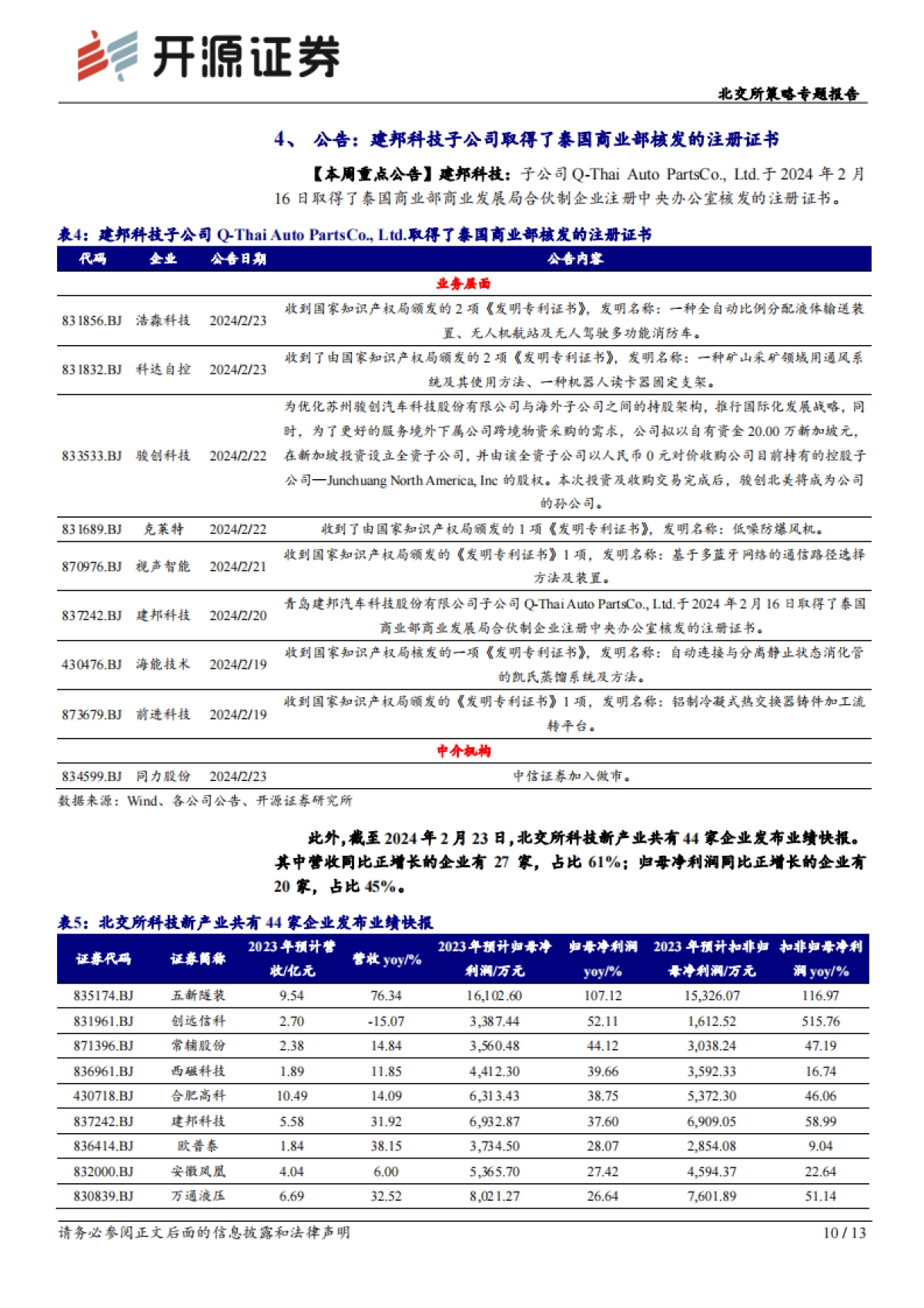 北交所科技新产业跟踪第七期：Sora引领多模态AI新阶段国资委召开AI推进会，北交所含20余家AI相关公司-20240225-开源证券-13页_第10页